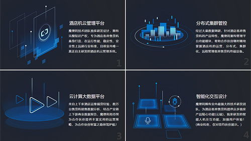 新零售新革命 酒店生活方式创变者魔便利引领互联网销售新风尚