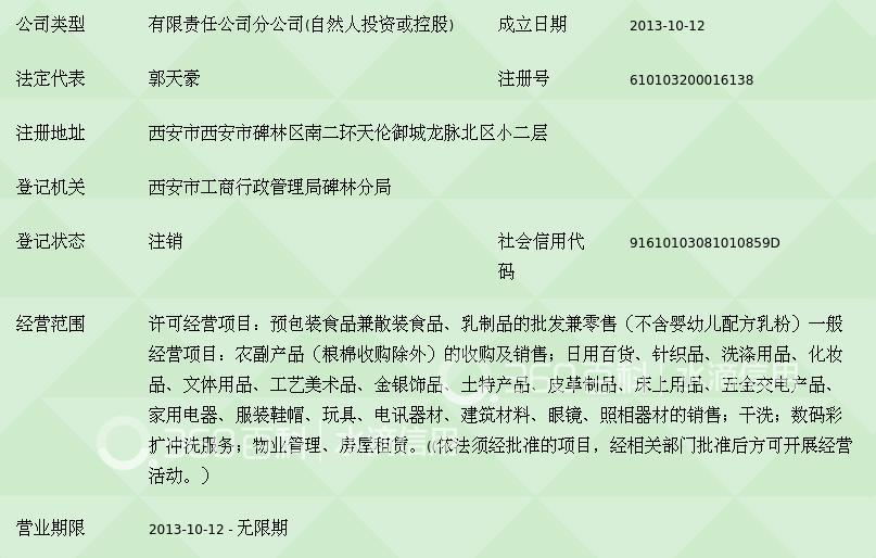陕西米禾农业 金水路店的线上转型与互联网销售新探索
