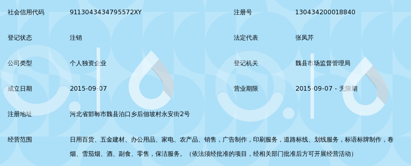 魏县嘉通贸易经销部 深入解读互联网销售的成功之道